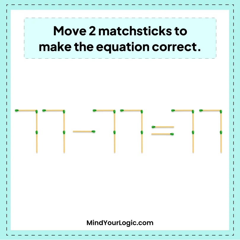 Matchstick Puzzles : Matchstick  Puzzles 77-77=77